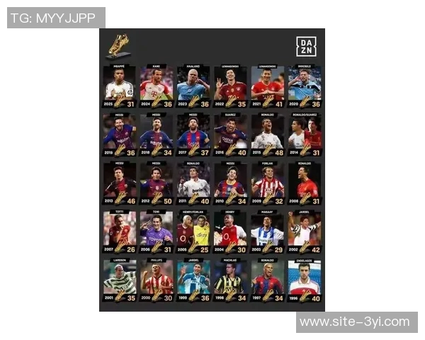 世欧预选赛射手榜更新哈兰德独占鳌头凯恩姆巴佩C罗紧随其后